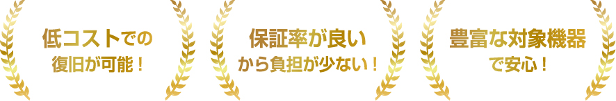 低コストでの復旧が可能！保証率が良いから負担が少ない！豊富な対象機器で安心！